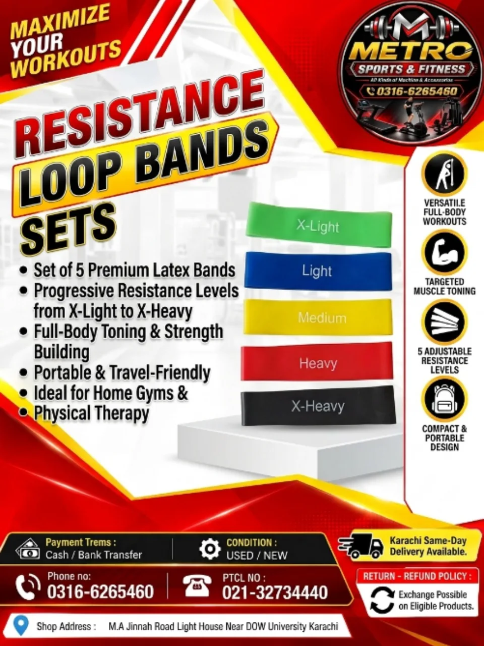 Resistance Loop Bands Sets
